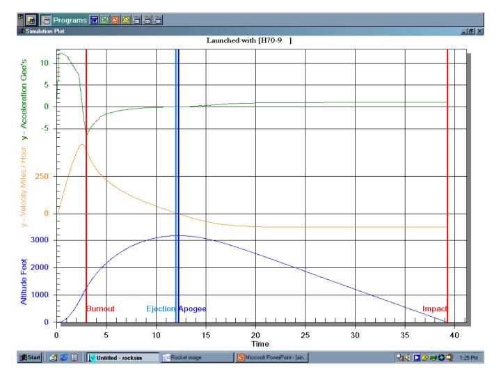 graphsim1.jpg